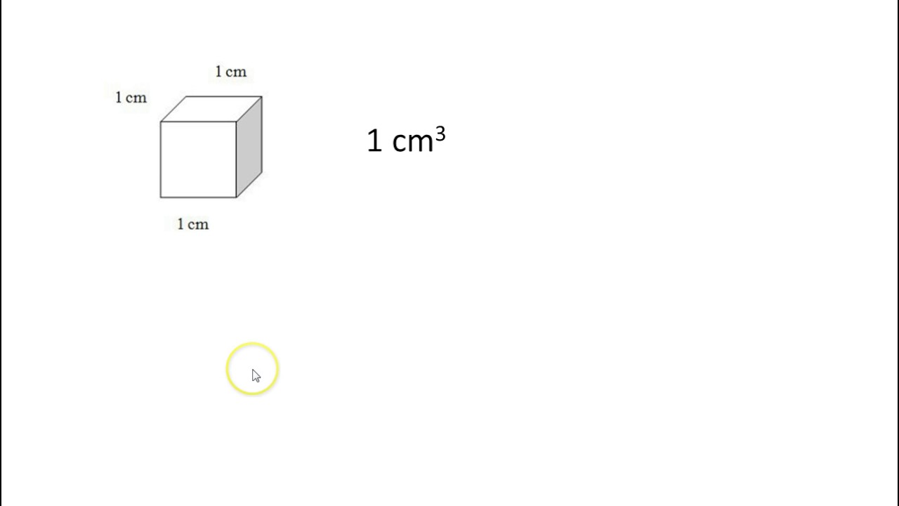 # 9 1 cm3 = 1 mL