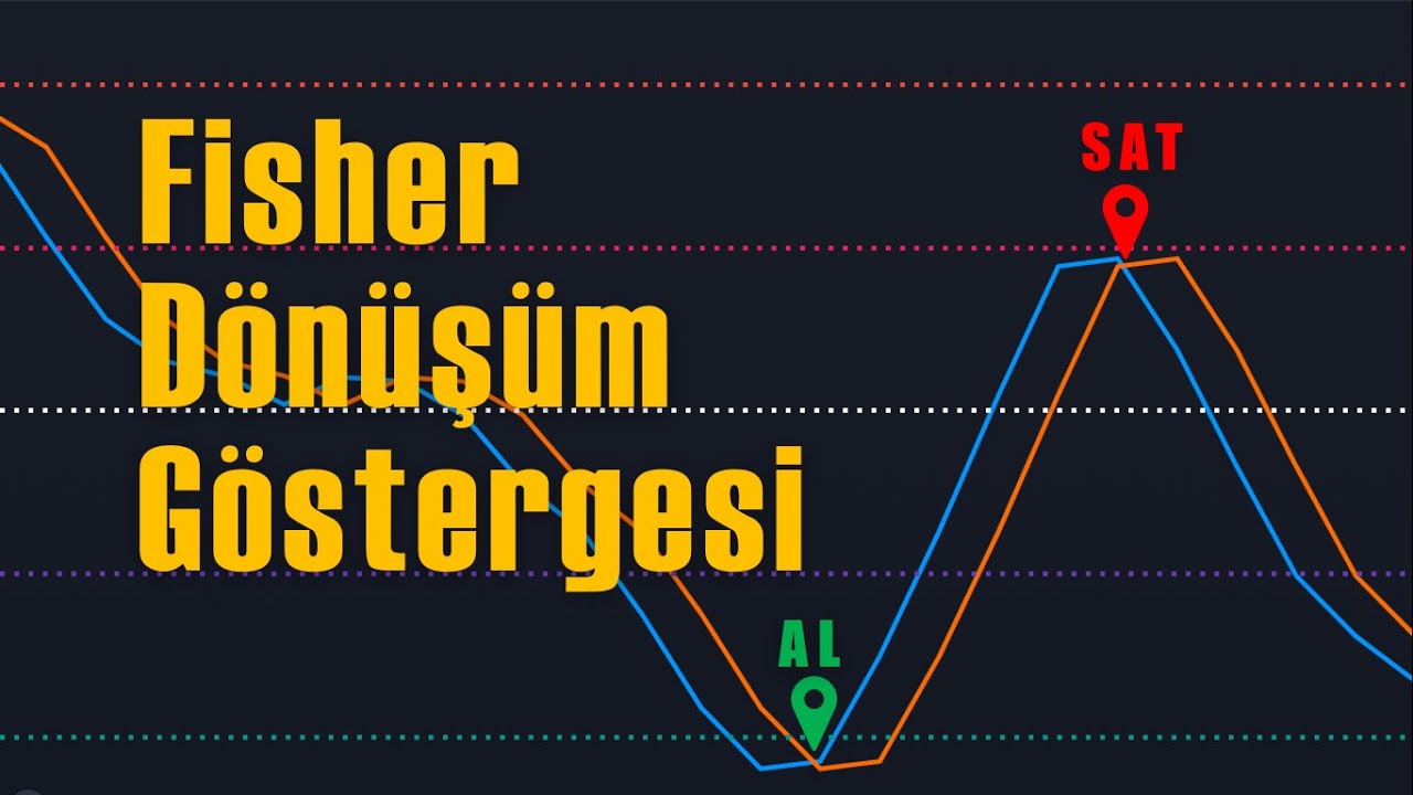 Fisher dönüşüm göstergesi nasıl kullanılır? Fisher Transform indikatörü...