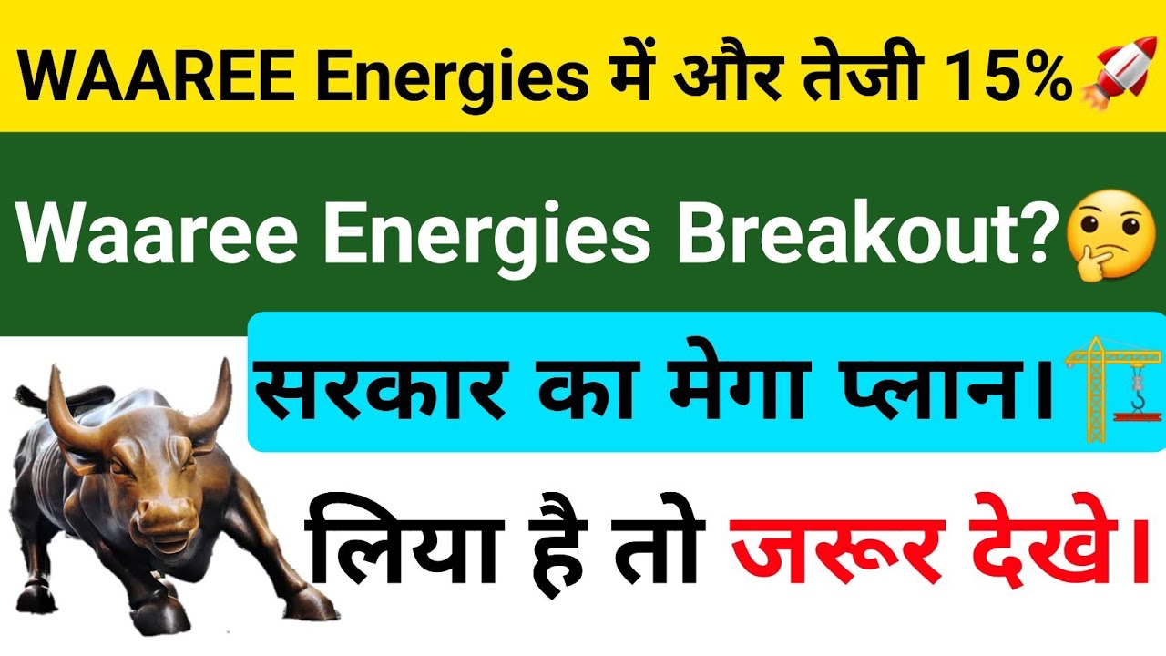 Waaree Share News | Waaree Stock Latest News Today | Waaree शेयर एनालिसिस।