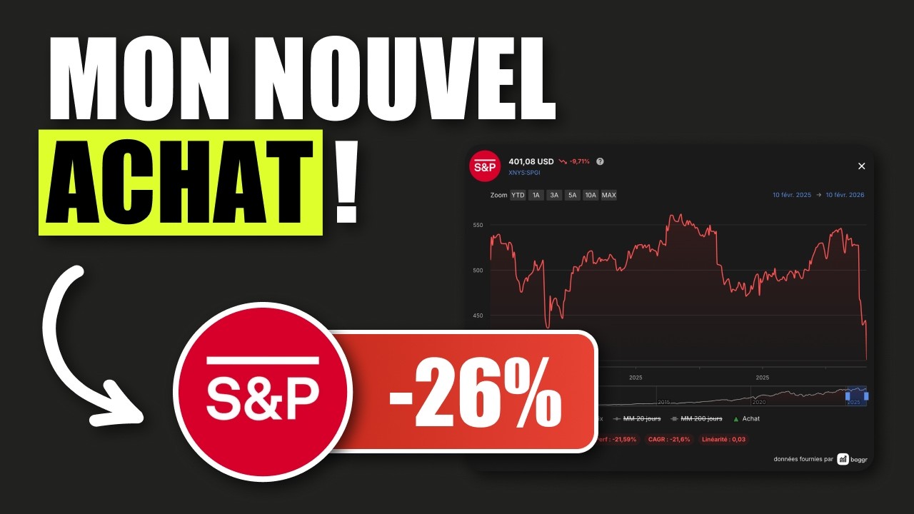 S&P Global : -26%, le Marché se Trompe Totalement !