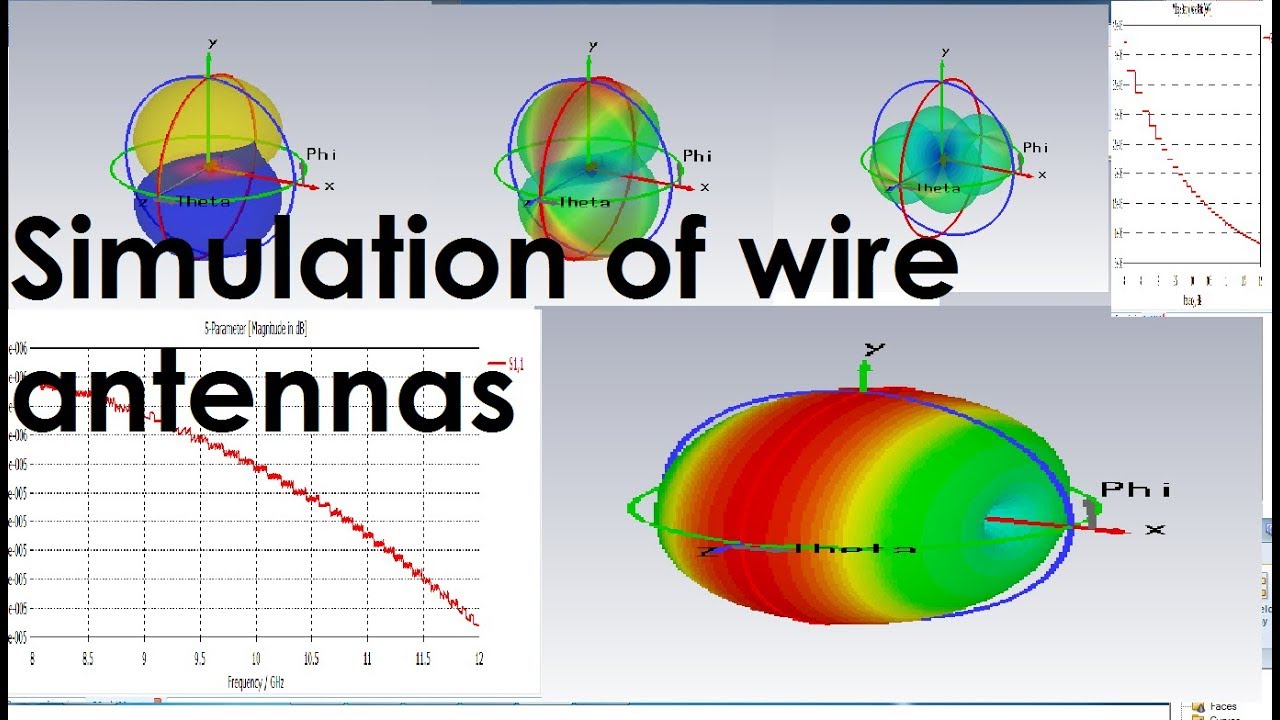 How to Simulate Wire Antennas using CST Microwave Studio (CST MWS)