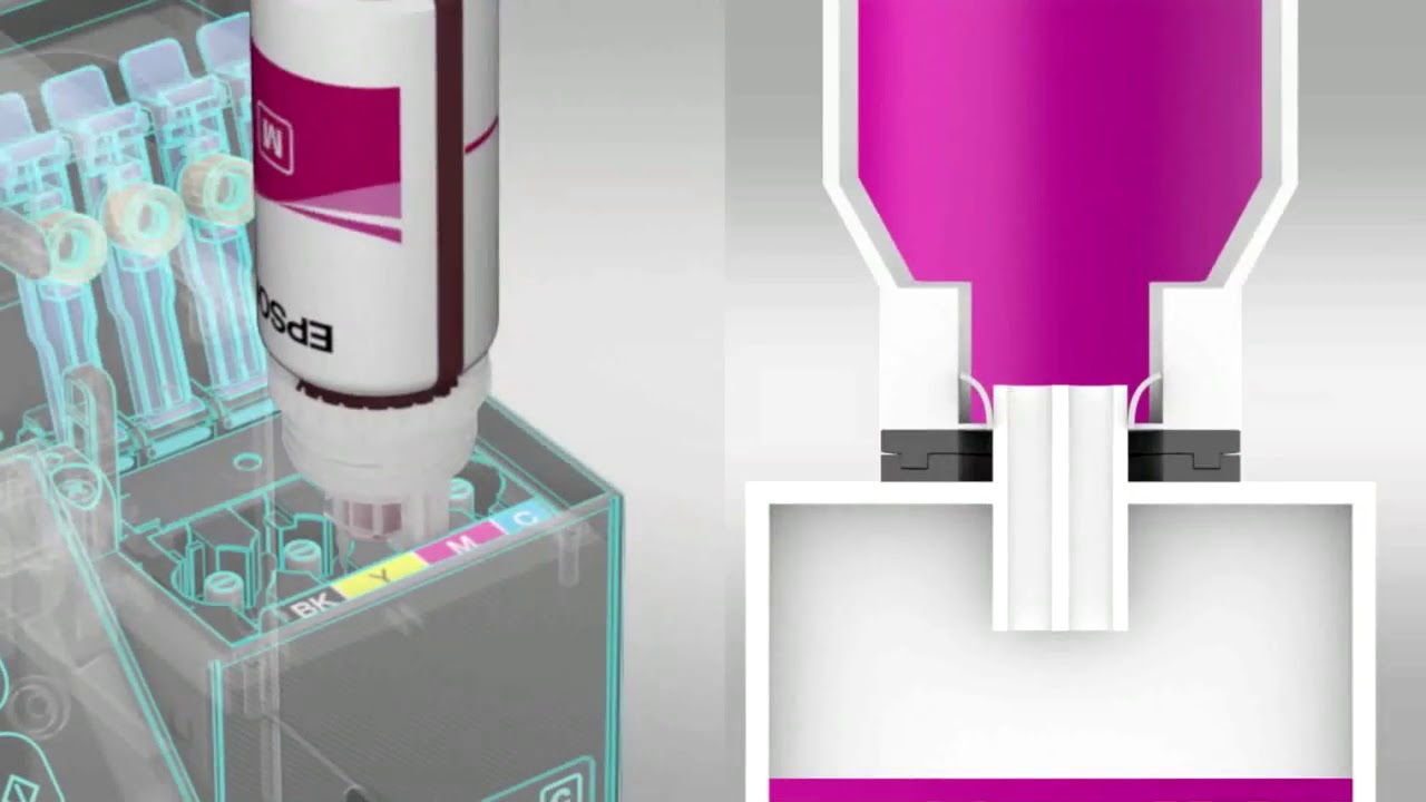 Sistema Ecofit &ndash; Impressoras Epson com Tanque de Tinta Frontal