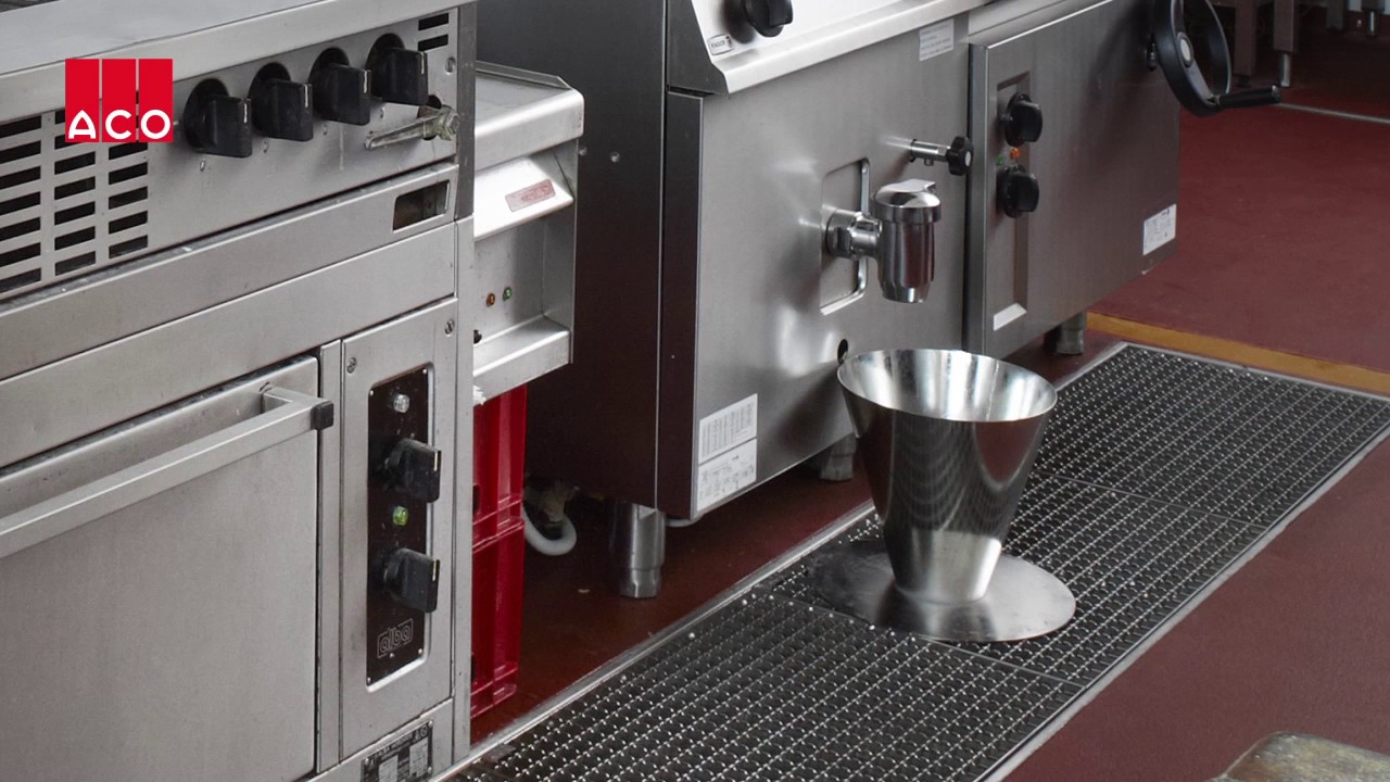 ACO Hygienic Design Product Portfolio