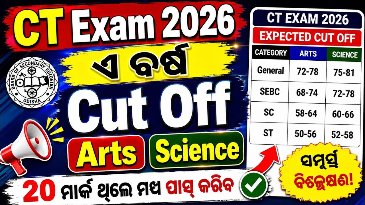 CT exam cut off marks 2026|CT entrance exam answer key download online 