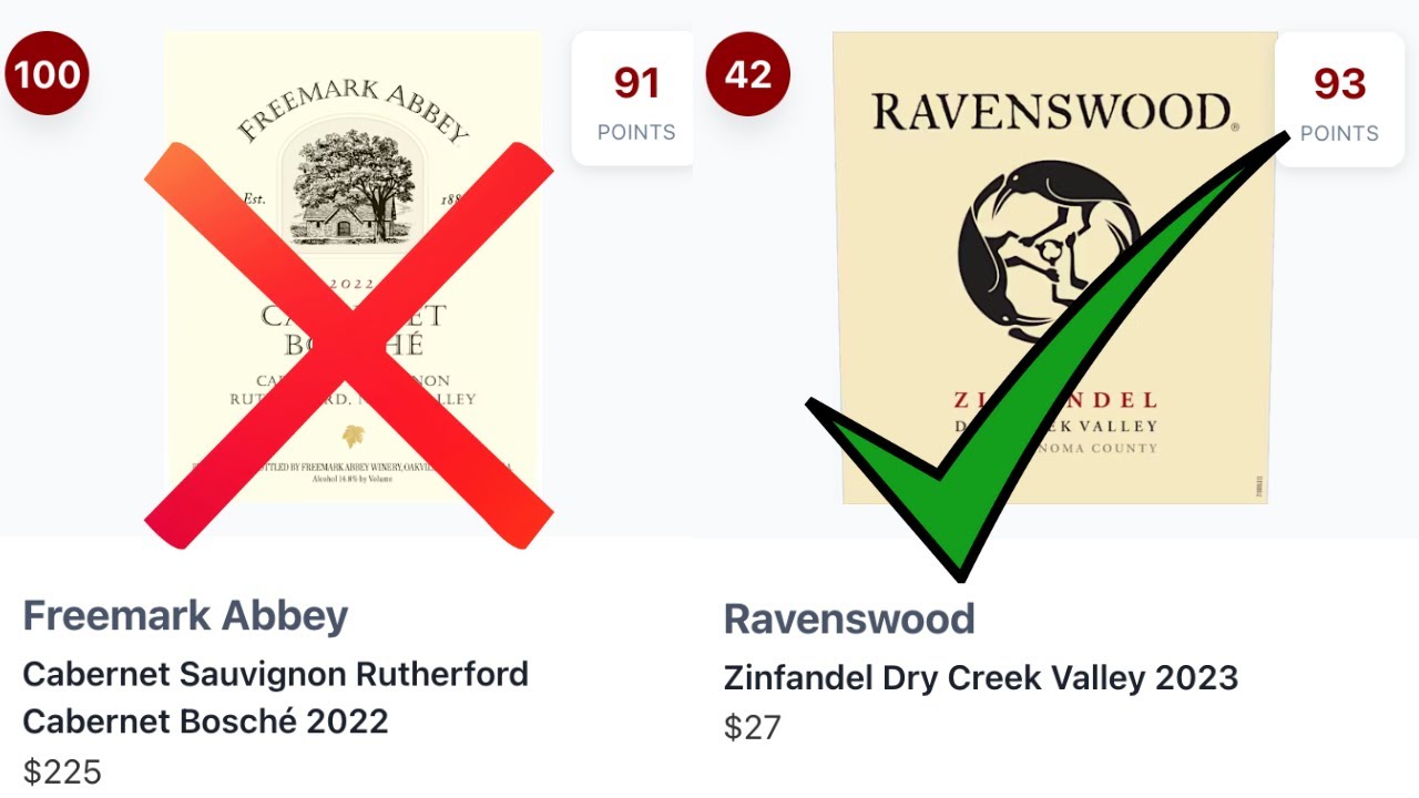 ЛУЧШИЕ ЦЕНЫ на 100 лучших ВИН 2025 ГОДА по версии журнала Wine Spectator!!!