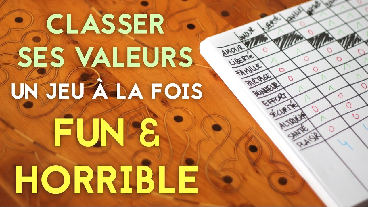 Comment CLASSER vos PRIORITÉS dans la vie pour être HEUREUX et COHÉRENT ?