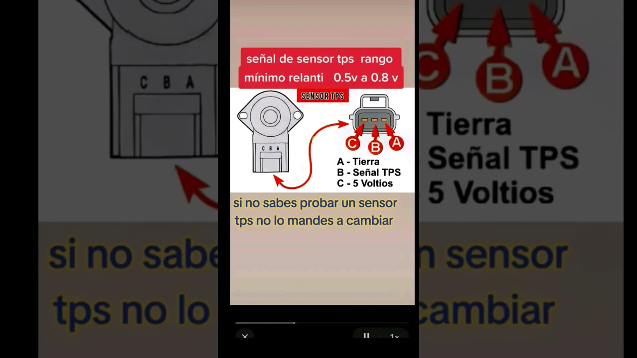 SENSOR TPS DIAGN&Oacute;STICO