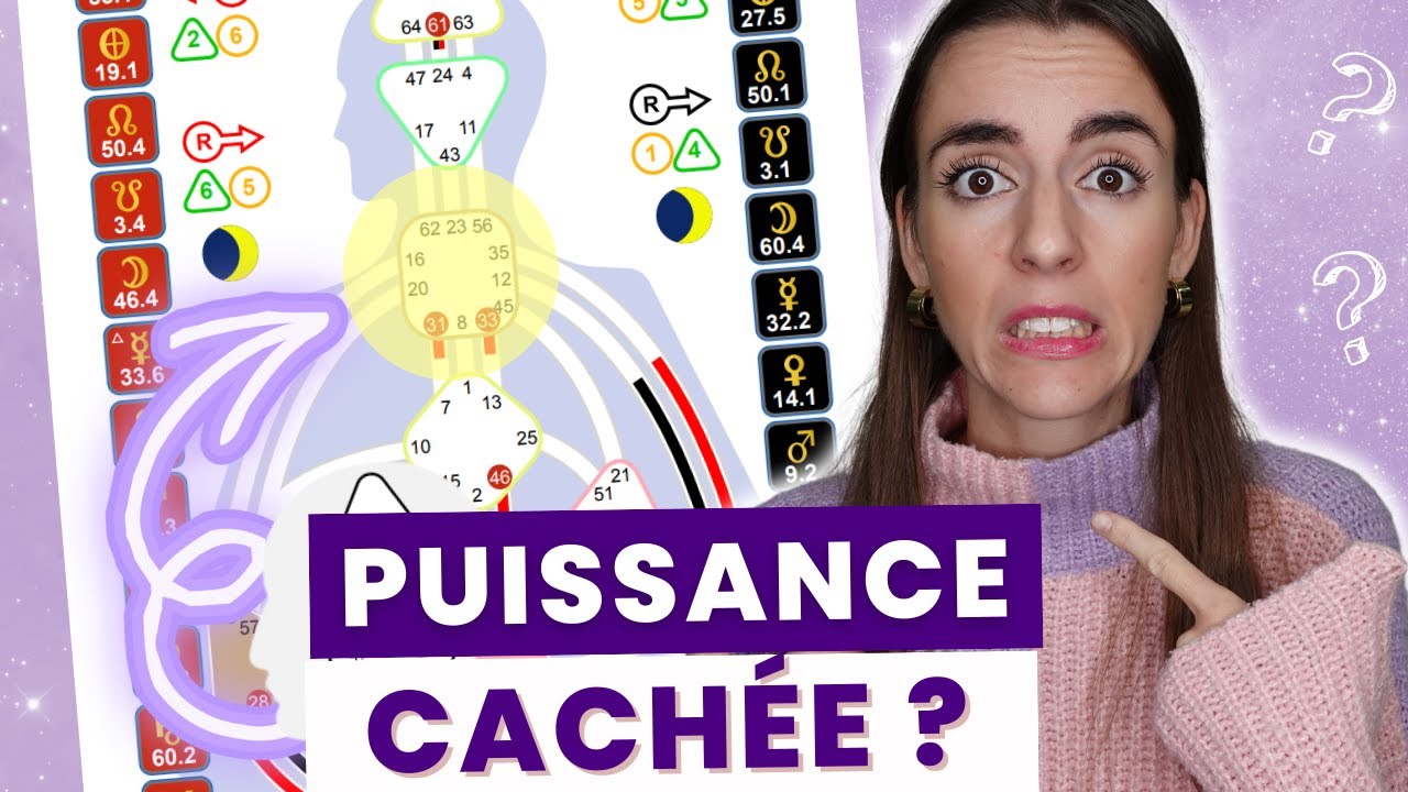 Gorge non-définie en Design Humain : le don caché que tu ignorais !