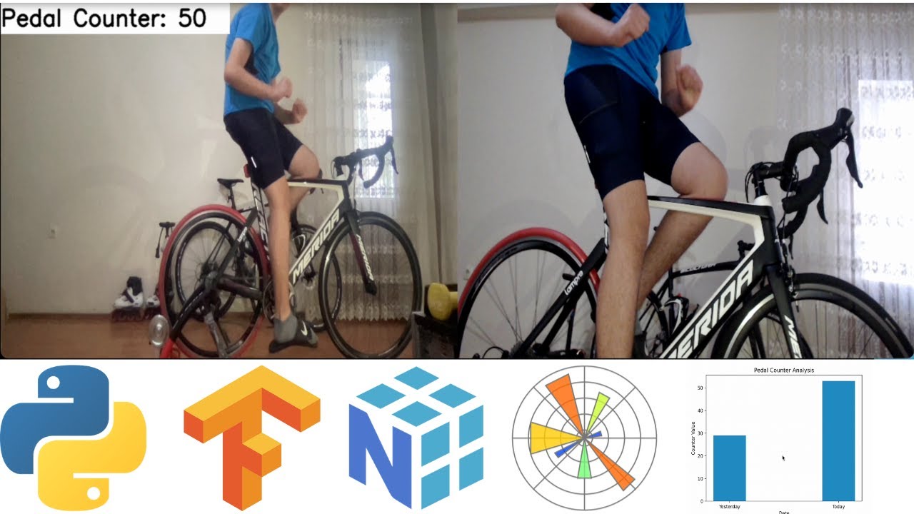 Cycling Pedal Counter Analysis with Python and Machine Learning