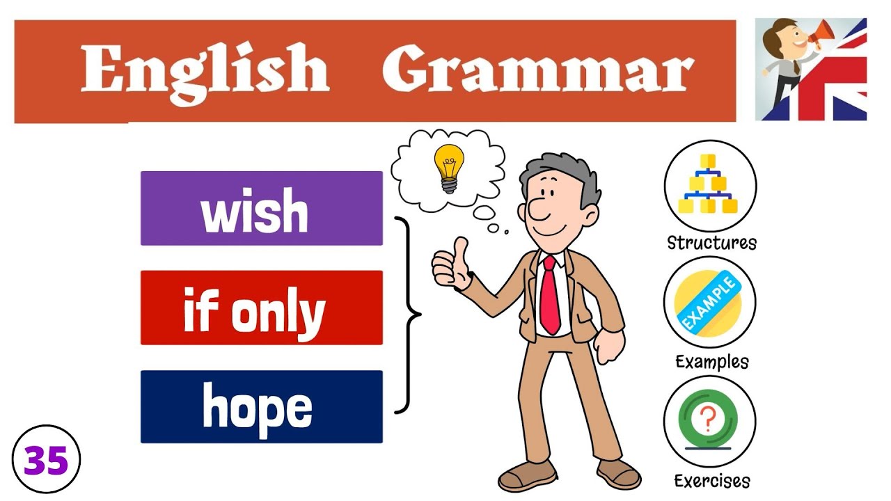 «Wish, If Only & Hope» на английском языке – Пожелания и сожаления – Урок английской грамматики