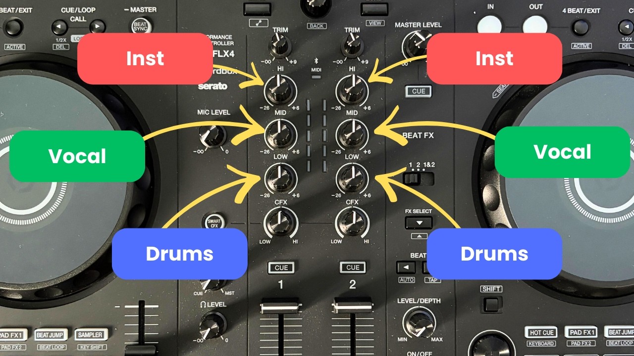 How To Add STEMs To The EQ In Rekordbox DJ - It's Easy!