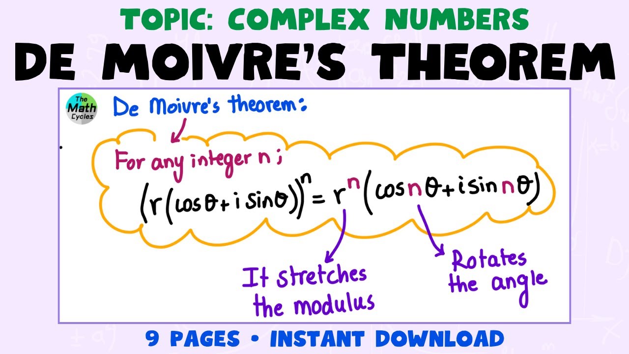 Lesson 2- Master De Moivre's Theorem in 10 Minutes! (The Easy Way to Handle Complex Numbers)
