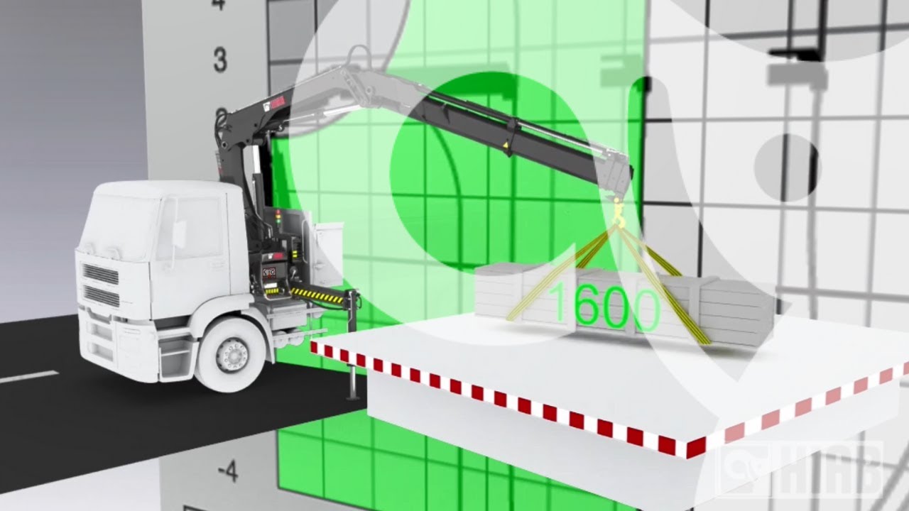 Understanding HIAB Load Diagrams