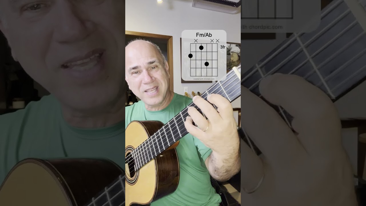 Os Acordes da Bossa-Nova