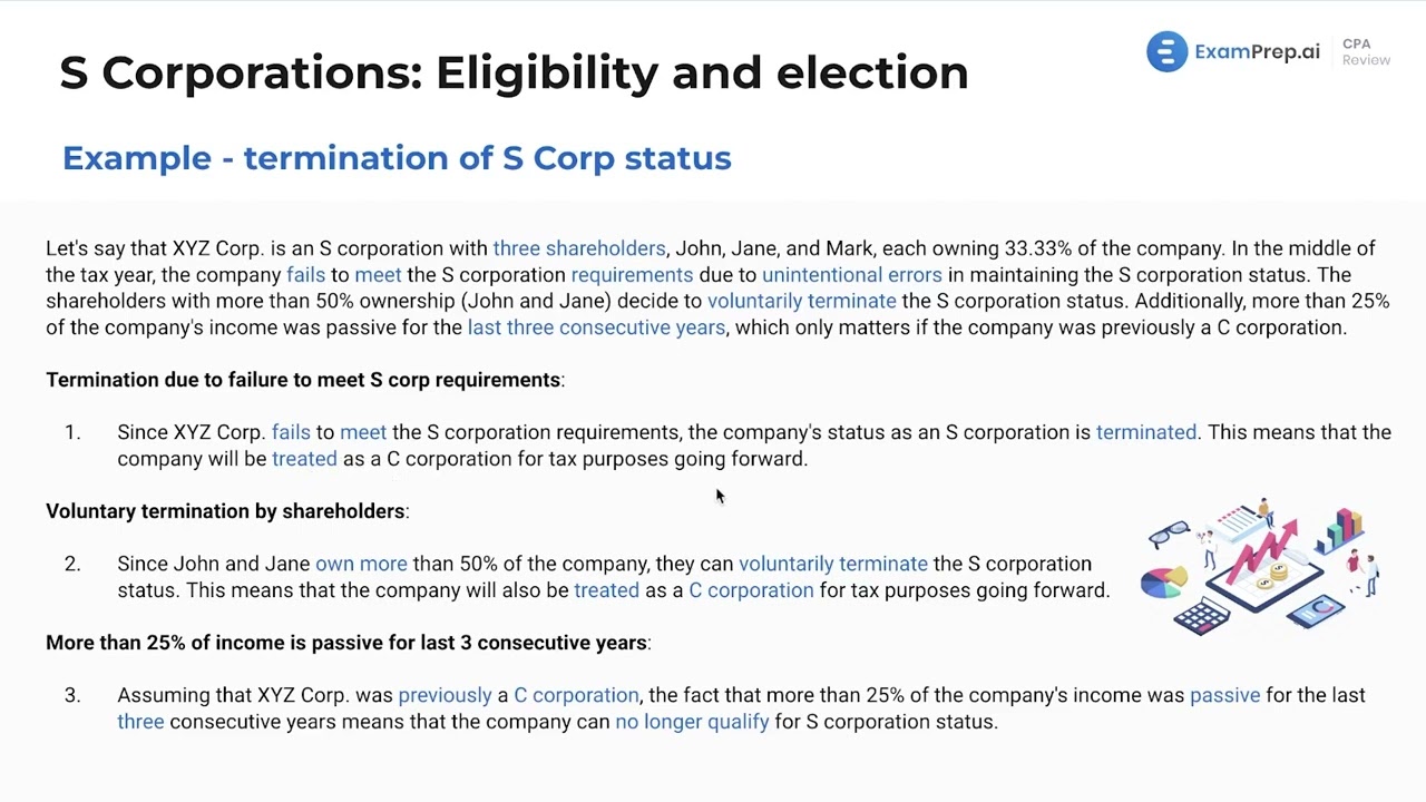 Revocation or Termination of S Corporation Status [CPA Prep]