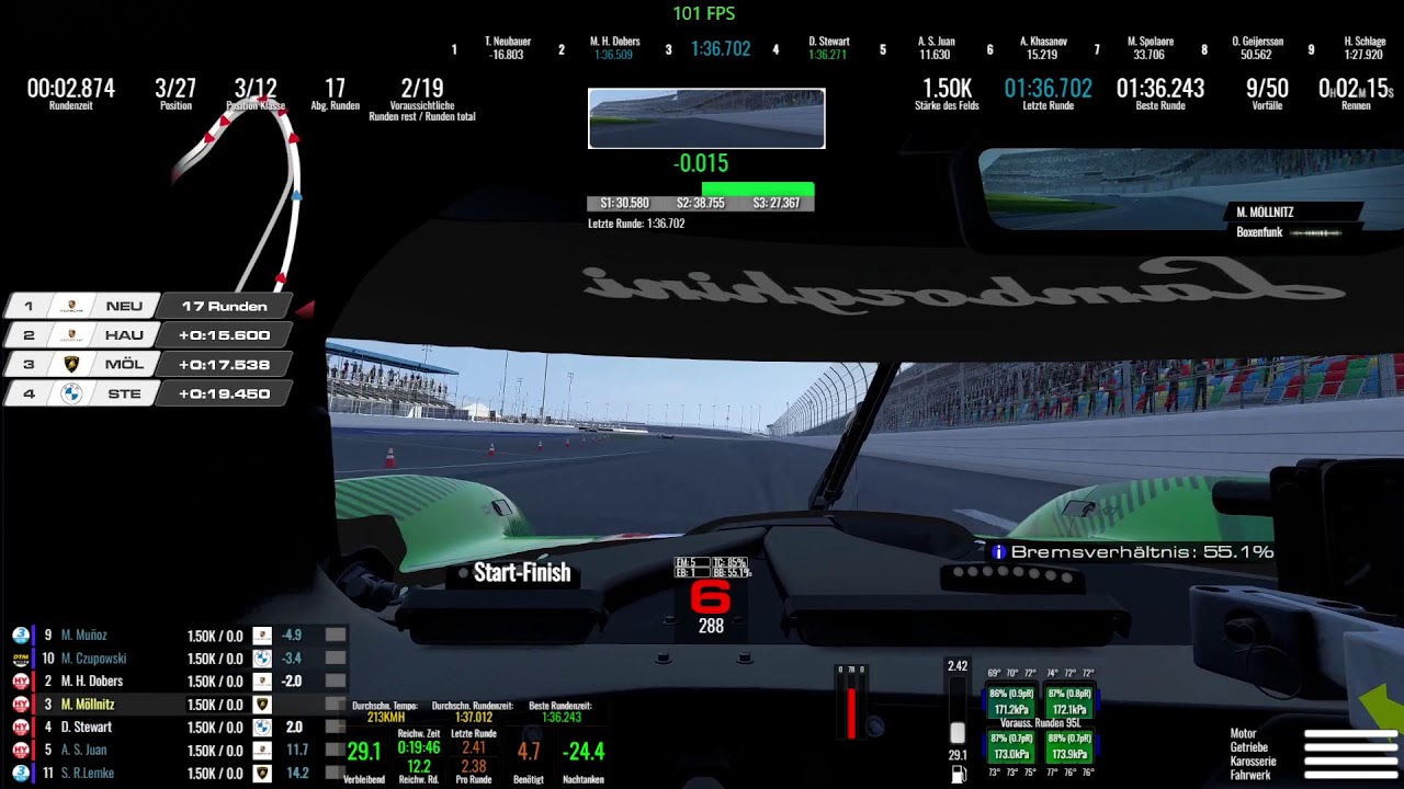 RaceRoom  Daytona 2.mal im Lambo Hypercar