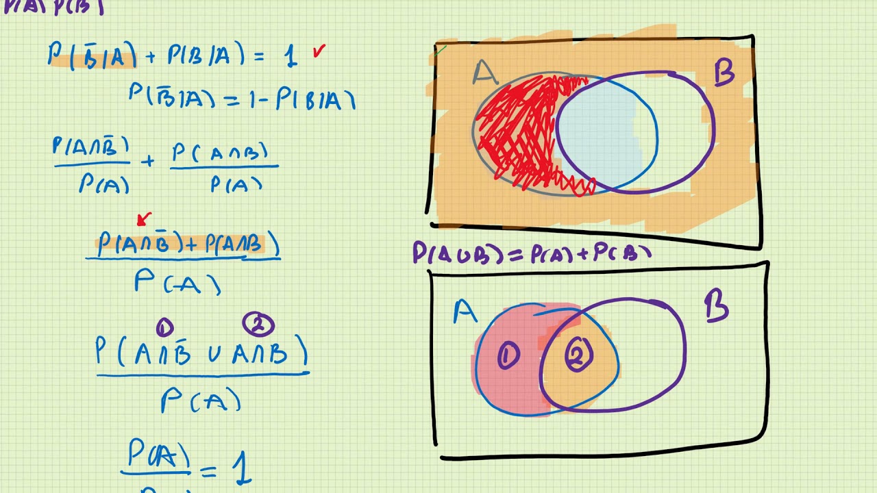 Probabilidad Condicional - Problema 85