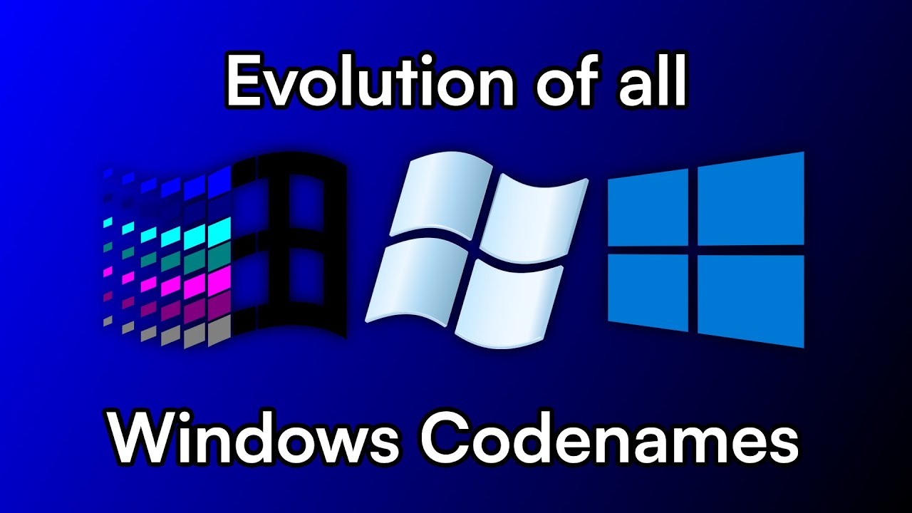 Evolution of all Windows Codenames (1983–2021)