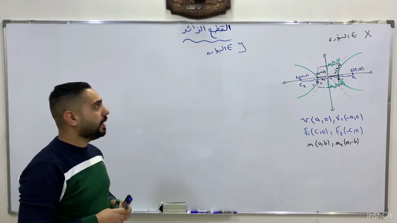 الفصل الثاني 🌹القطع الزائد🌹 الحلقه  10
