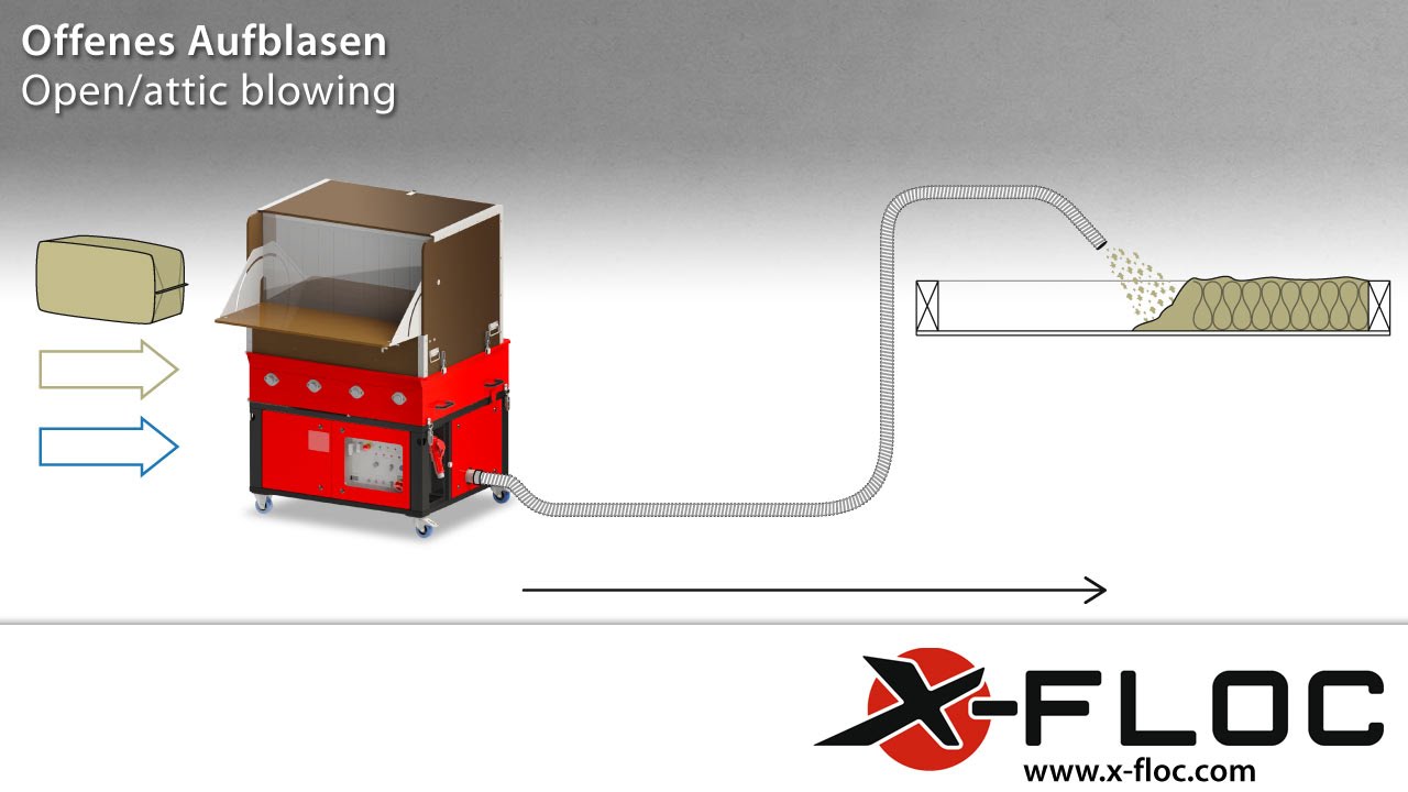 Einblasd&auml;mmung: Offenes Aufblasen | Blowing Insulation: Open blowing/attic blowing/loft blowing