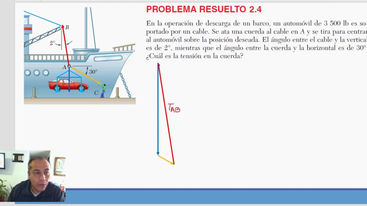 Física - Problema 2.4