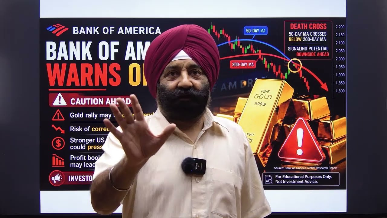Death Cross in Gold rates