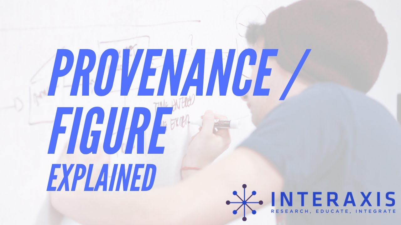 Provenance / Figure | Interaxis.io