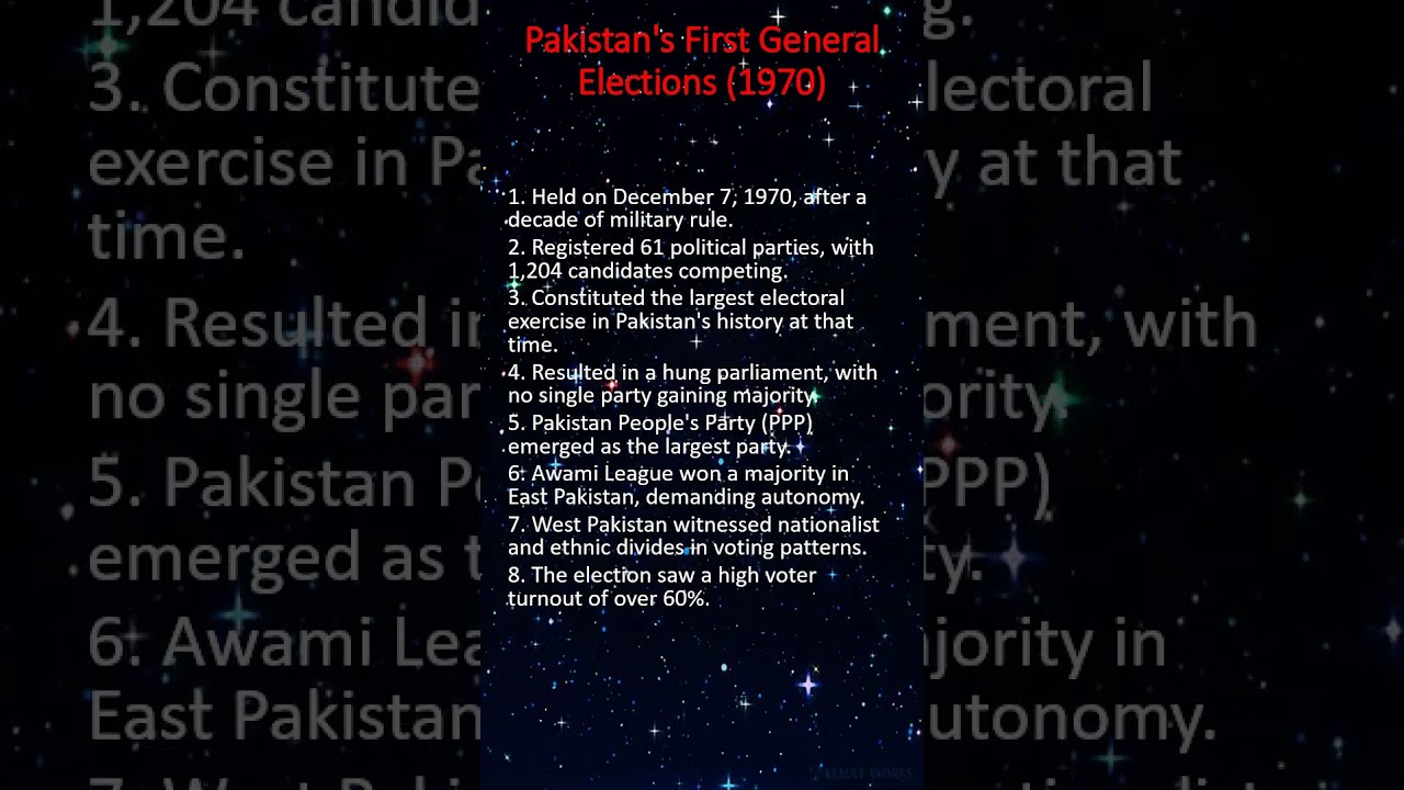 Pakistan's first general elections 1970 #css #pms #shorts #awamileague #dhaka