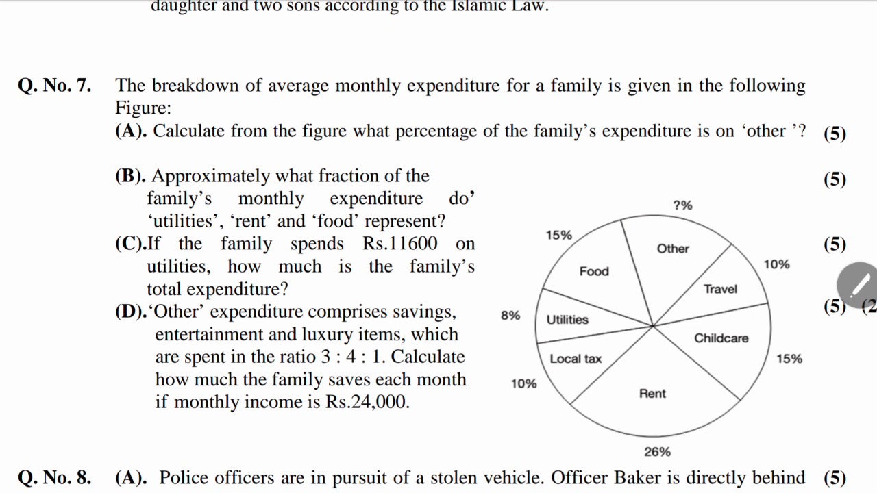 CSS 2018 Solved General Science and Ability Paper Mathematics  Q.No. 7