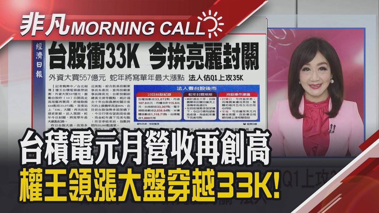 道瓊刷新高! 今拚亮麗封關 MSCI標準成分增鴻勁 台積鉅額交易1975元 華邦:DRAM價H1看漲4倍 友達2025轉盈｜主播陳韋如｜【非凡Morning Call】20260211｜非凡財經新聞