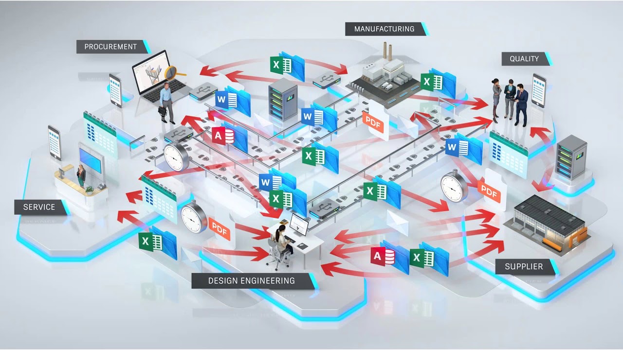 Remote Collaboration in Design and Manufacturing weekly Q&A - April 28, 2020