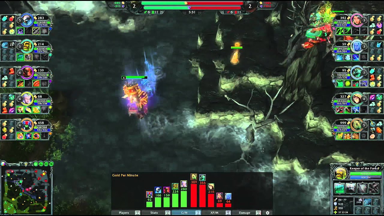 DREAMHON: Fnatic [Fntc] (EU) против Tt eSPORTS [TteS] (AU)