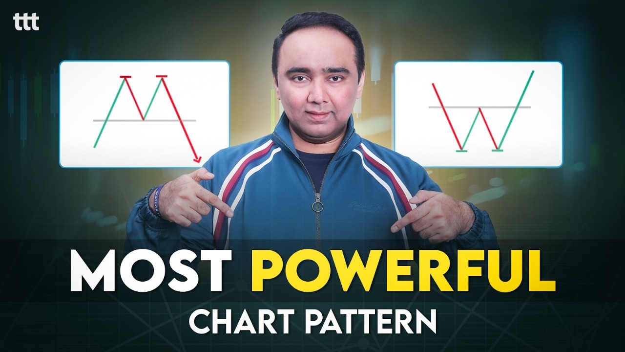 RSI Strategy with M & W Patterns | Tuesday Technical Talk | Vishal B Malkan