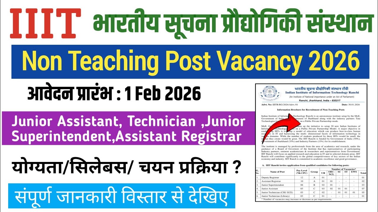 भारतीय सूचना प्रौद्योगिकी संस्थान वैकेंसी 2026|IIIT Ranchi New Vacancy 2026|IIIT Ranchi Online Form 
