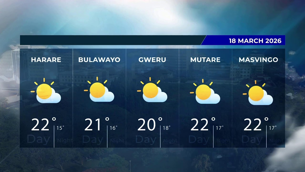 NEWSPLUS || 17 MARCH 2026