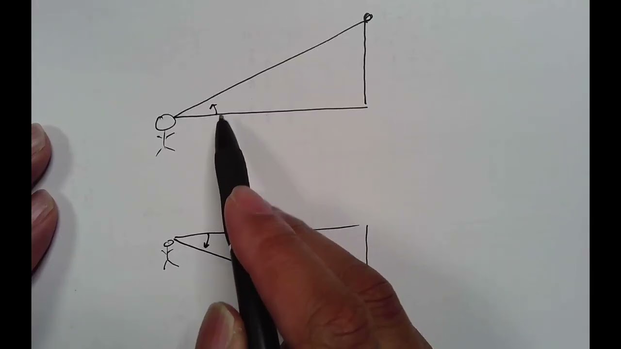 336 - MidUnit Quiz Review (Explained)