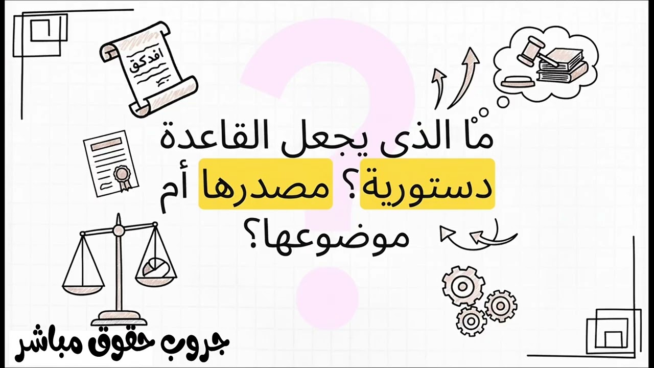 الملخص الاول - النظم السياسيه الفرقه الاولي كليه حقوق