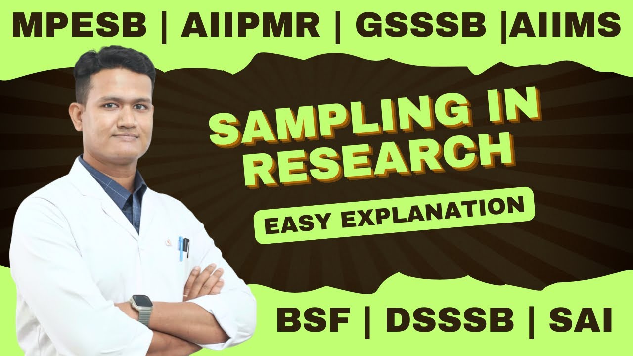 Sampling in Research Methodology | Probability & Non-Probability Sampling | Easy Explanation |