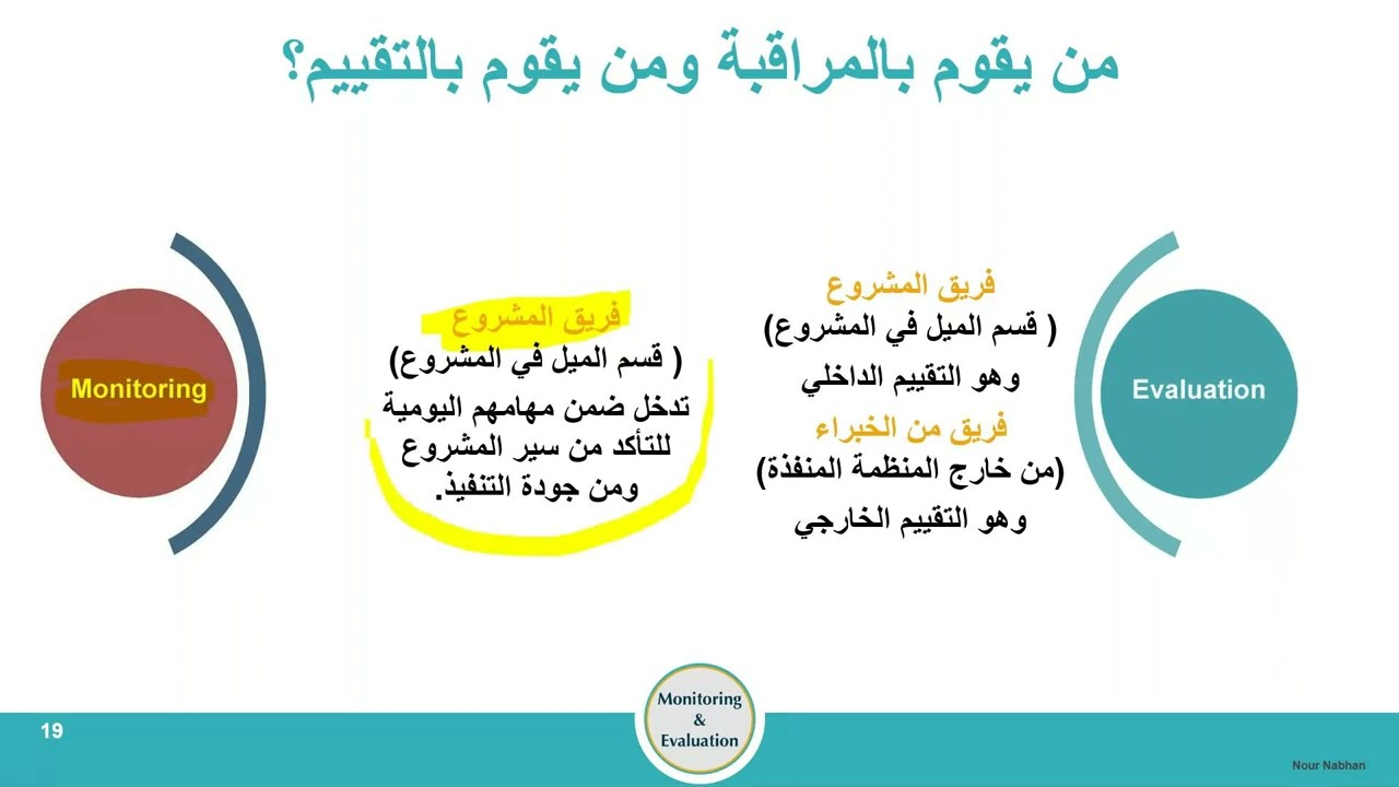 تدريب المراقبة والتقييم - الجلسة 1