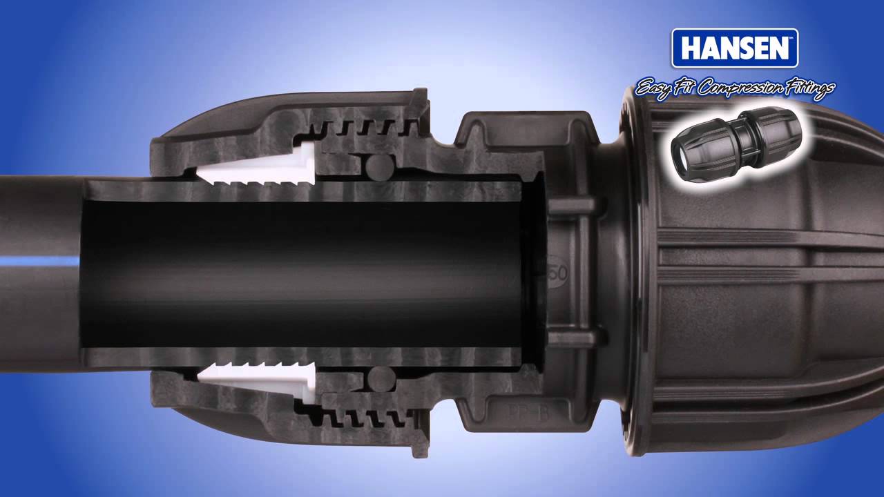 03  How Hansen Fittings Work