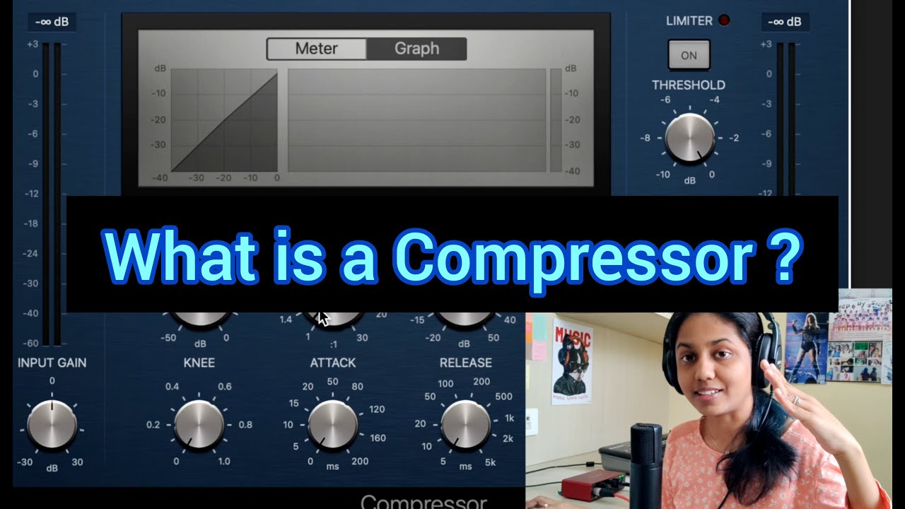 What is a Compressor ?