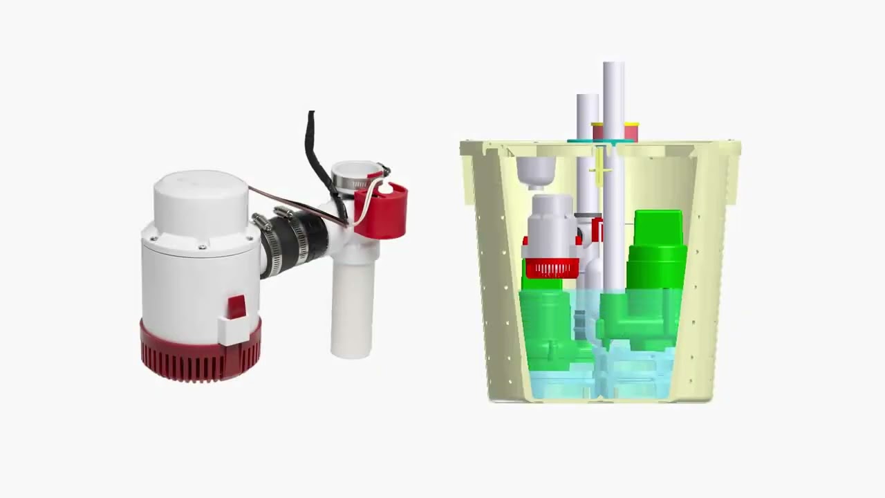 TripleSafe SumpPump System