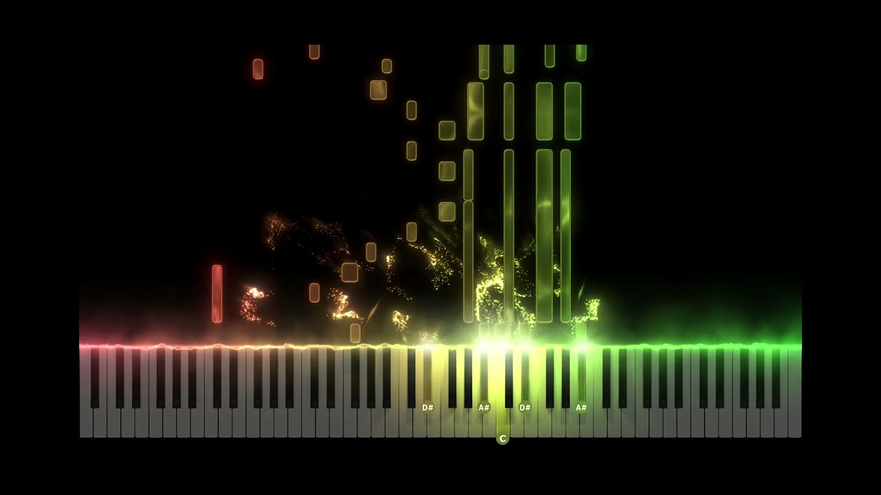 Impromptu D. 899 No. 3 in G♭ Major piano tutorial