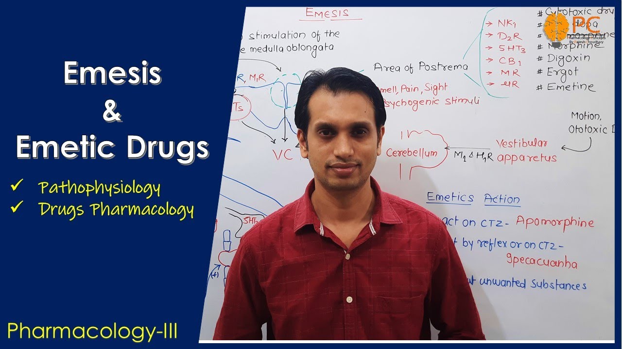Emesis and Emetic Drugs Pharmacology (Apomorphine and Ipecacuanha)
