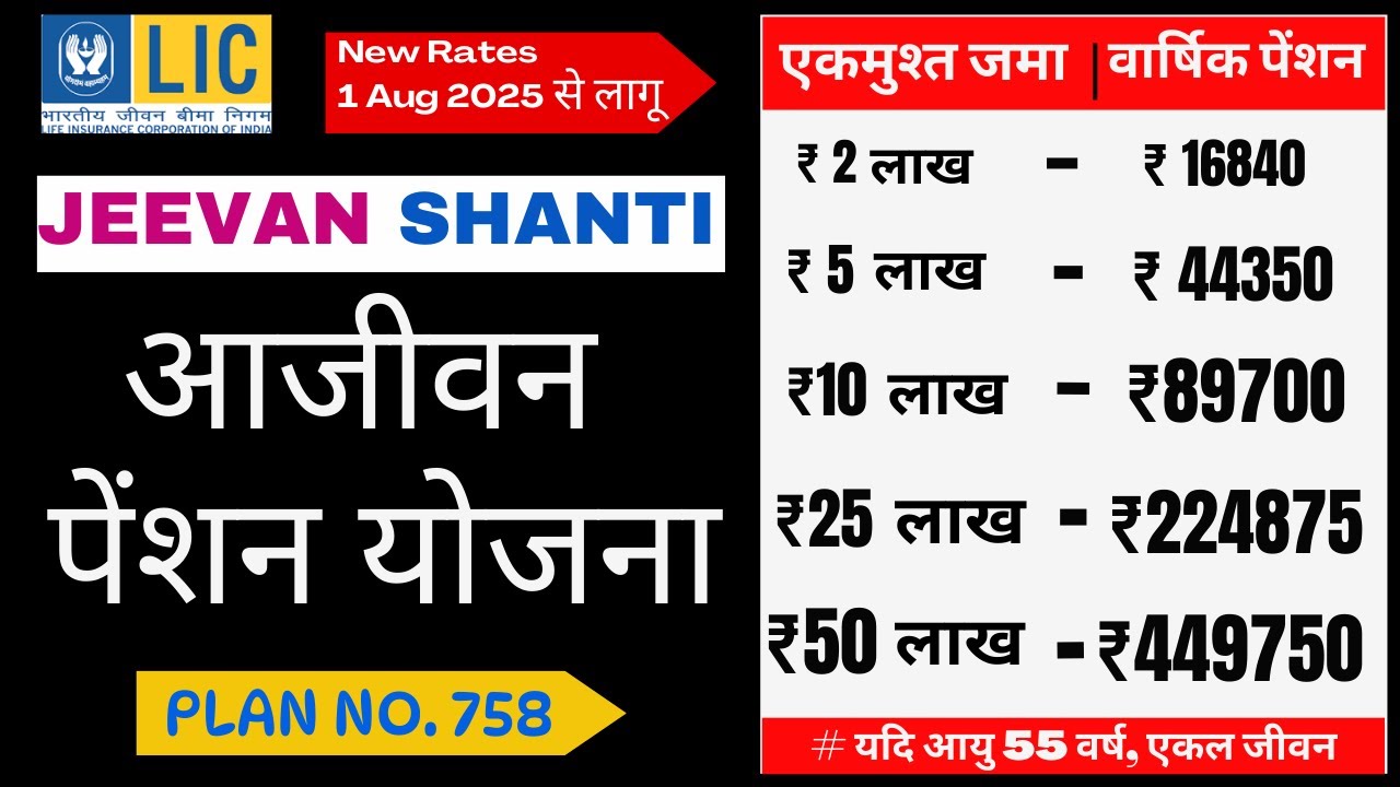 LIC Jeevan Shanti Annuity Plan 758 | New Update 1ST AUG 2025 | Best plan for pension
