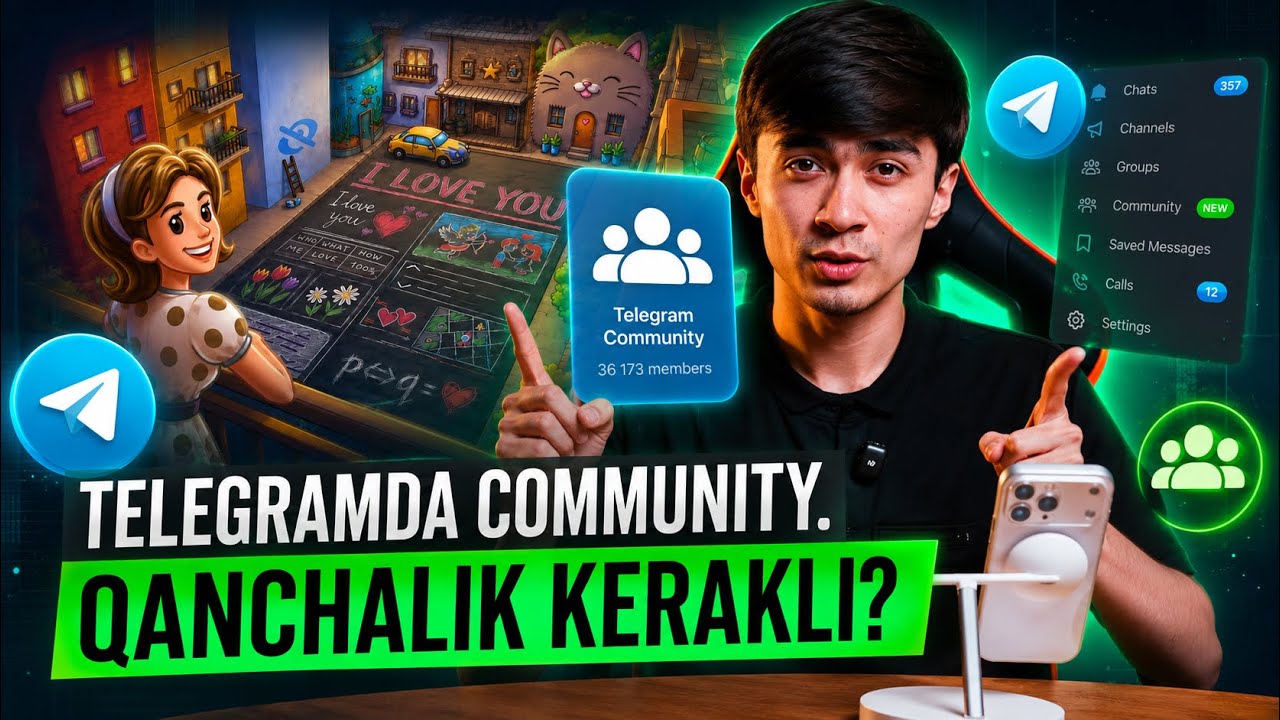 TELEGRAMDA COMMUNITY // TELEGRAM IYUL YANGILANISHI HAQIDA FIKRIM