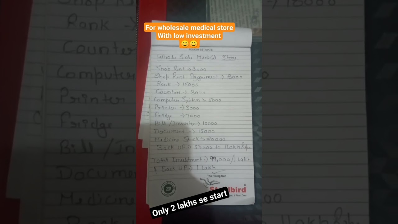 low investment me wholesale medical store kese khole ?