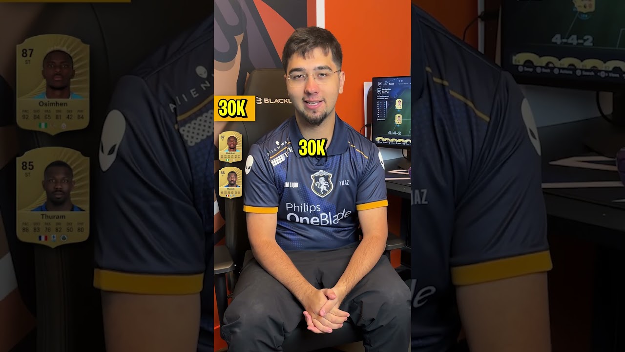 Best Budget Strikers In EA FC 26