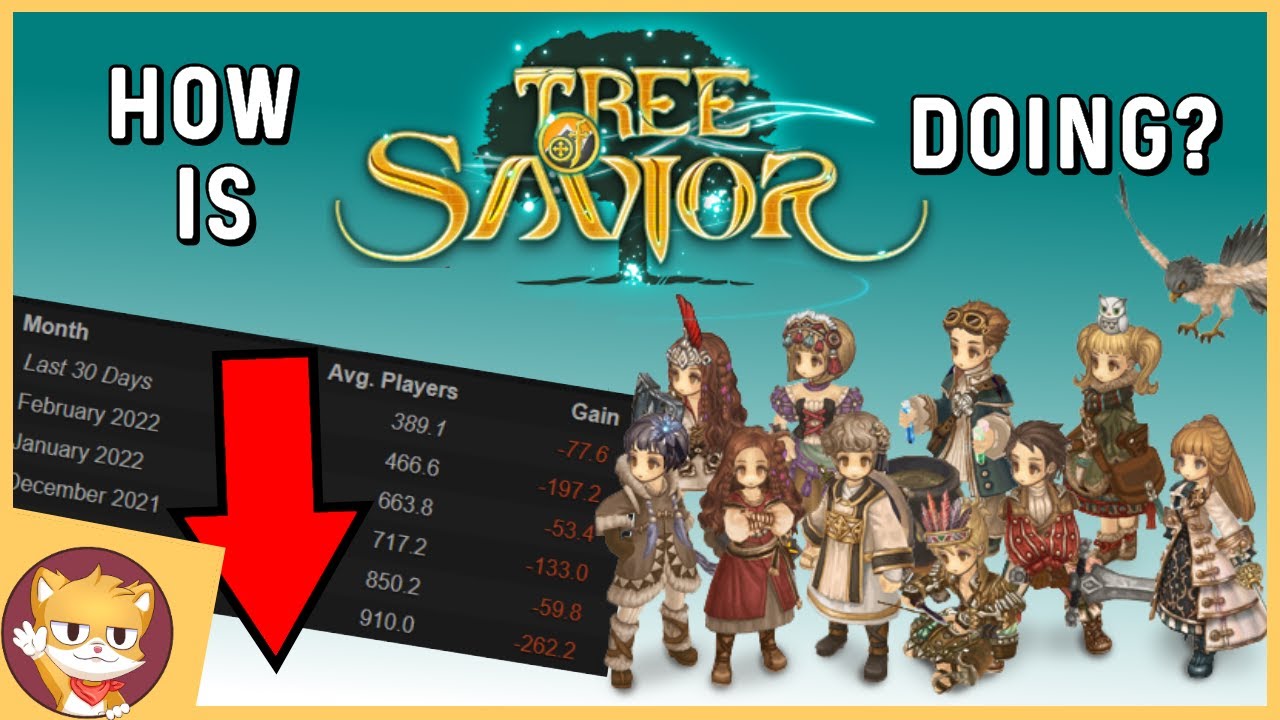Как поживает Tree of Savior? | MMO в 2022 году