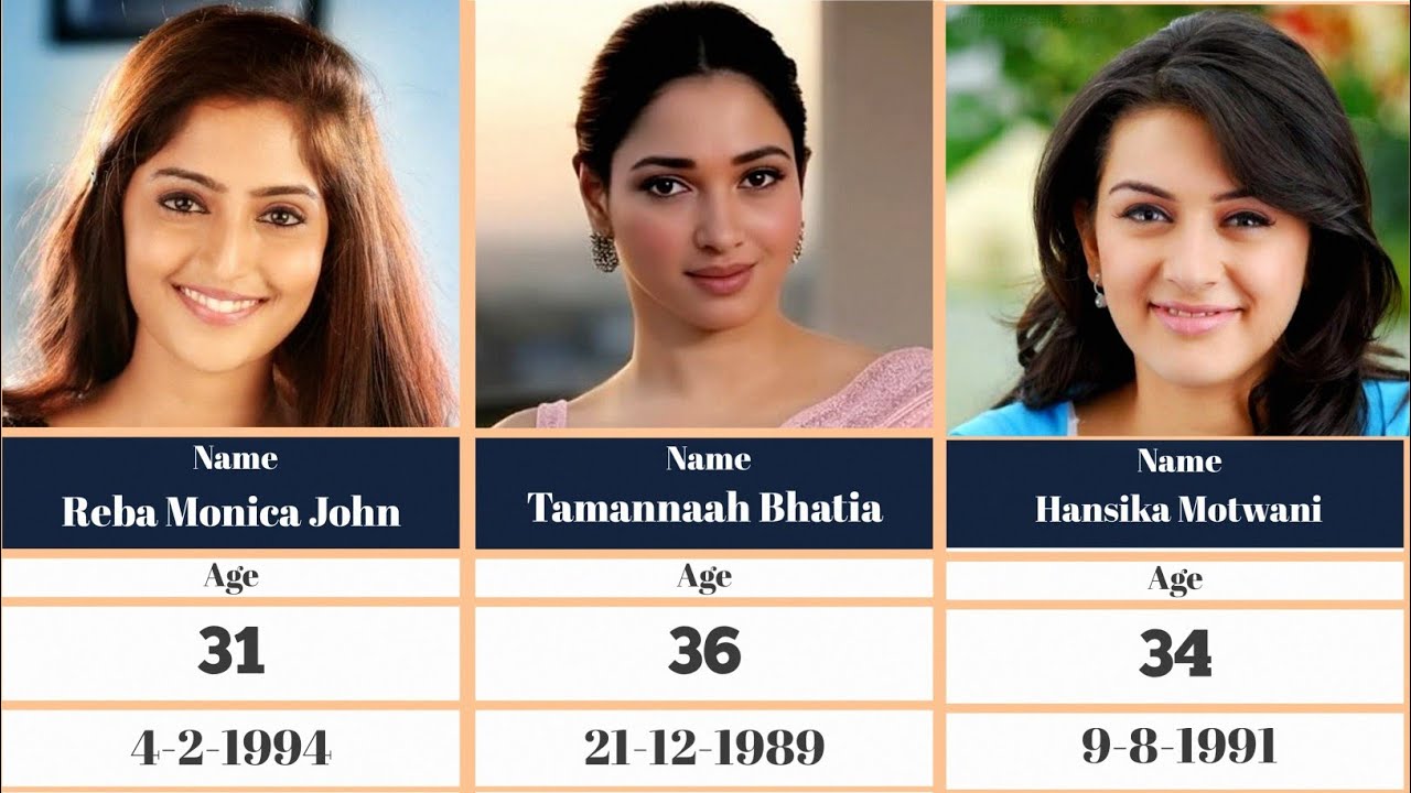 South Indian Actress Real Age 😮